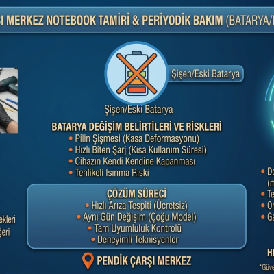 Pendik Laptop Batarya (Pil) Değişimi: Şişen Pil, Hızlı Biten Şarj ve Uyumlu Batarya