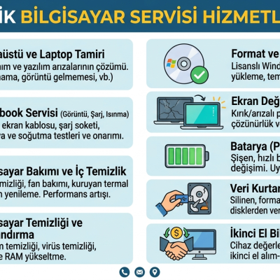 Pendik Bilgisayarcı ve Bilgisayar Servisi: Tamir, Bakım, Temizlik ve Notebook Servisi
