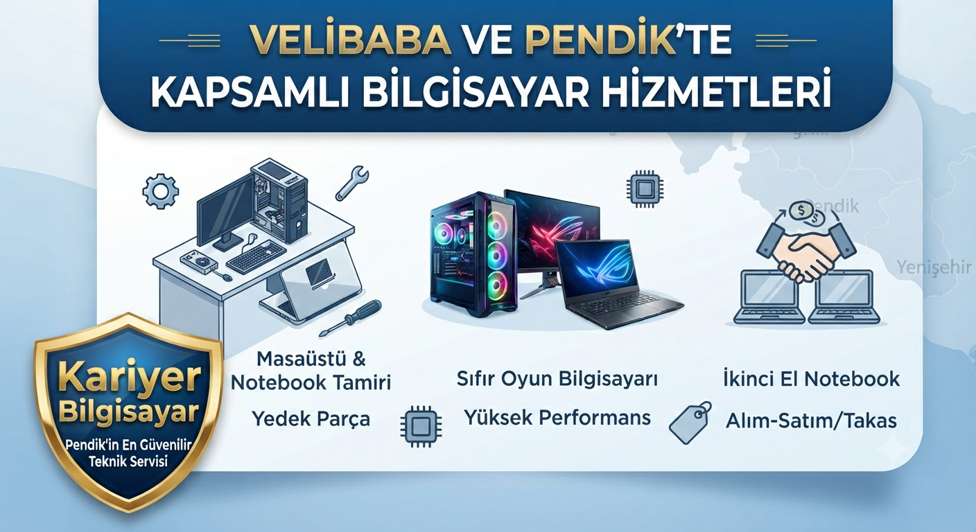 Velibaba Bilgisayar ve Laptop Tamiri: Parça, Satış ve Teknik Servis Bir Arada