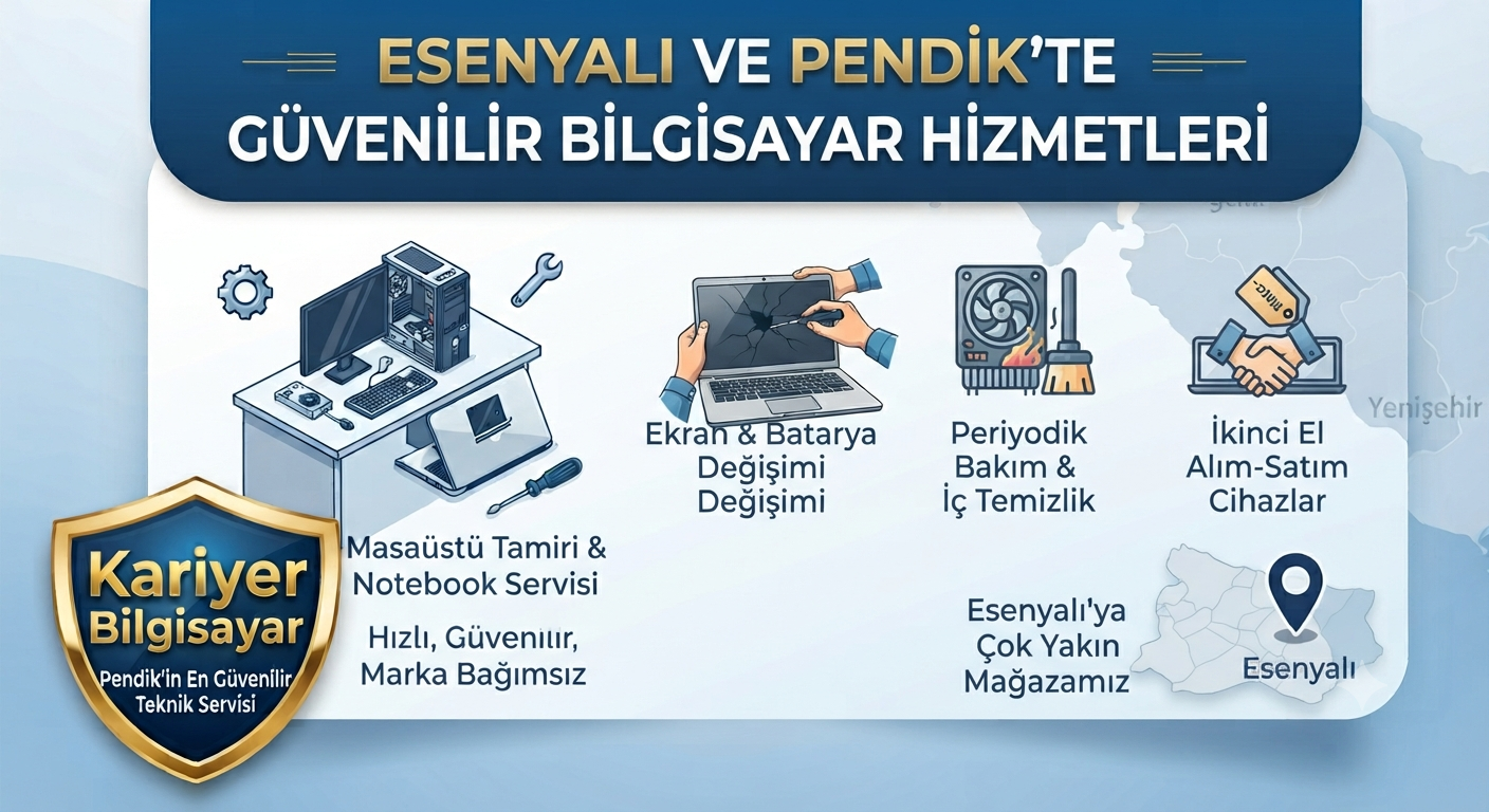 Esenyalı Bilgisayar ve Laptop Tamiri: Sahil Bölgesinin Güvenilir Teknik Servisi