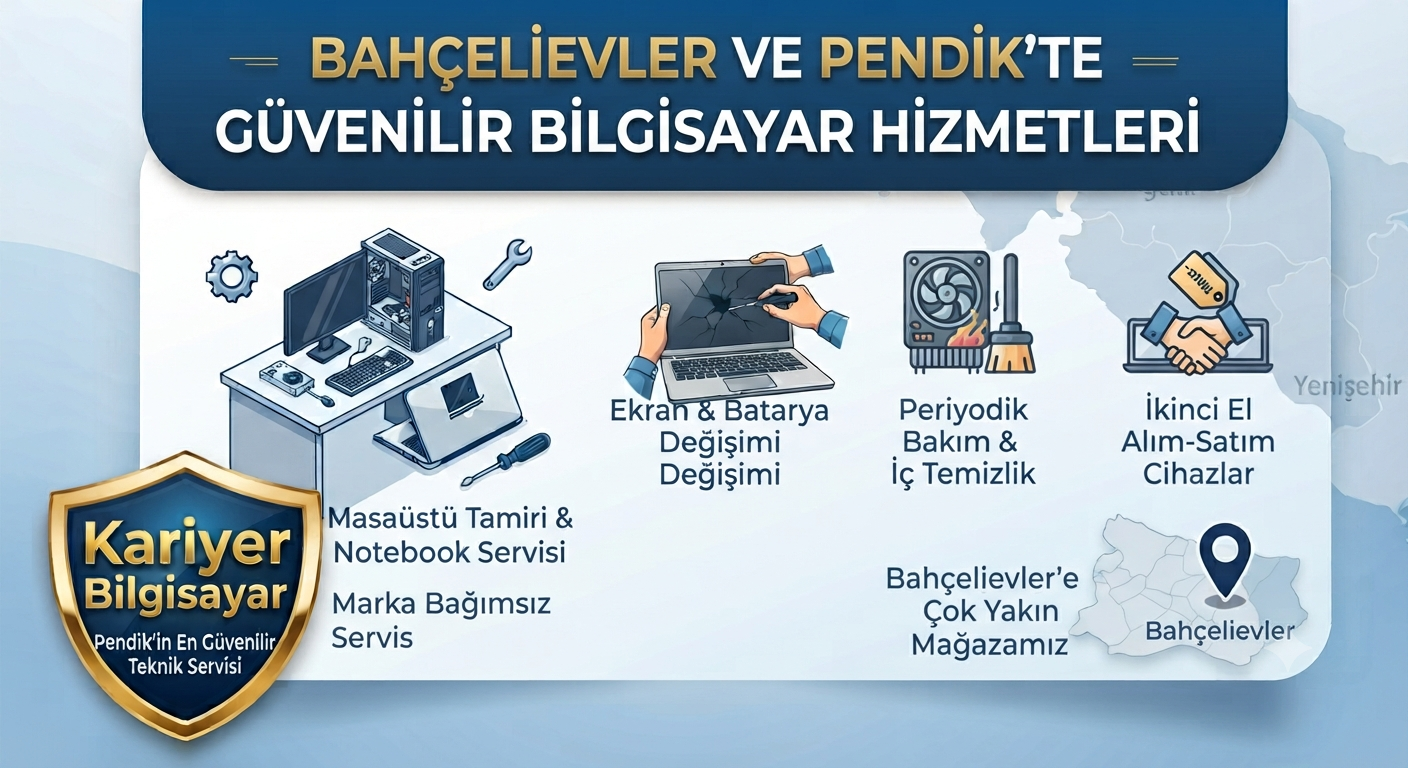 Bahçelievler Bilgisayar ve Laptop Tamiri: Mahallenize En Yakın Teknik Servis