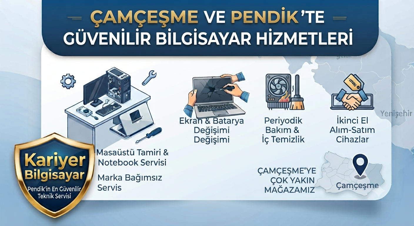 Çamçeşme Bilgisayar ve Laptop Tamiri: Mahallenize En Yakın Teknik Servis