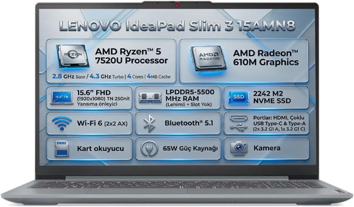 Lenovo IdeaPad Slim 3 15AMN8