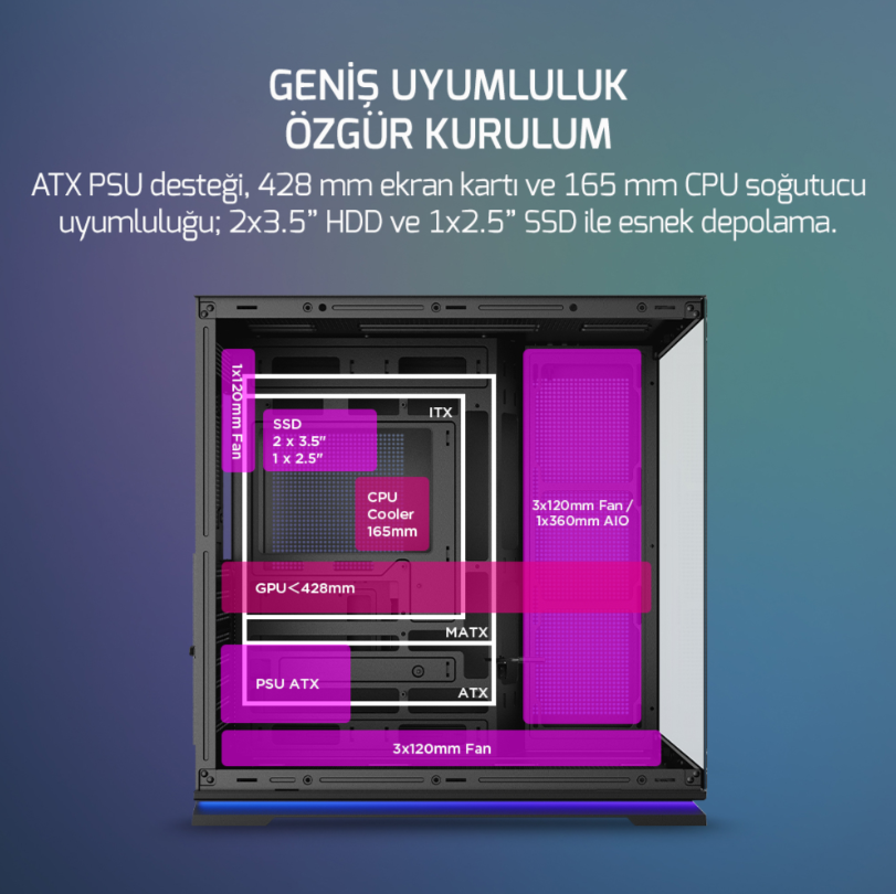 AMD Ryzen 5 7500X3D | 16 GB DDR5 | ZOTAC RTX 5070 12 GB | 1 TB SSD OEM Paket - Görsel 3